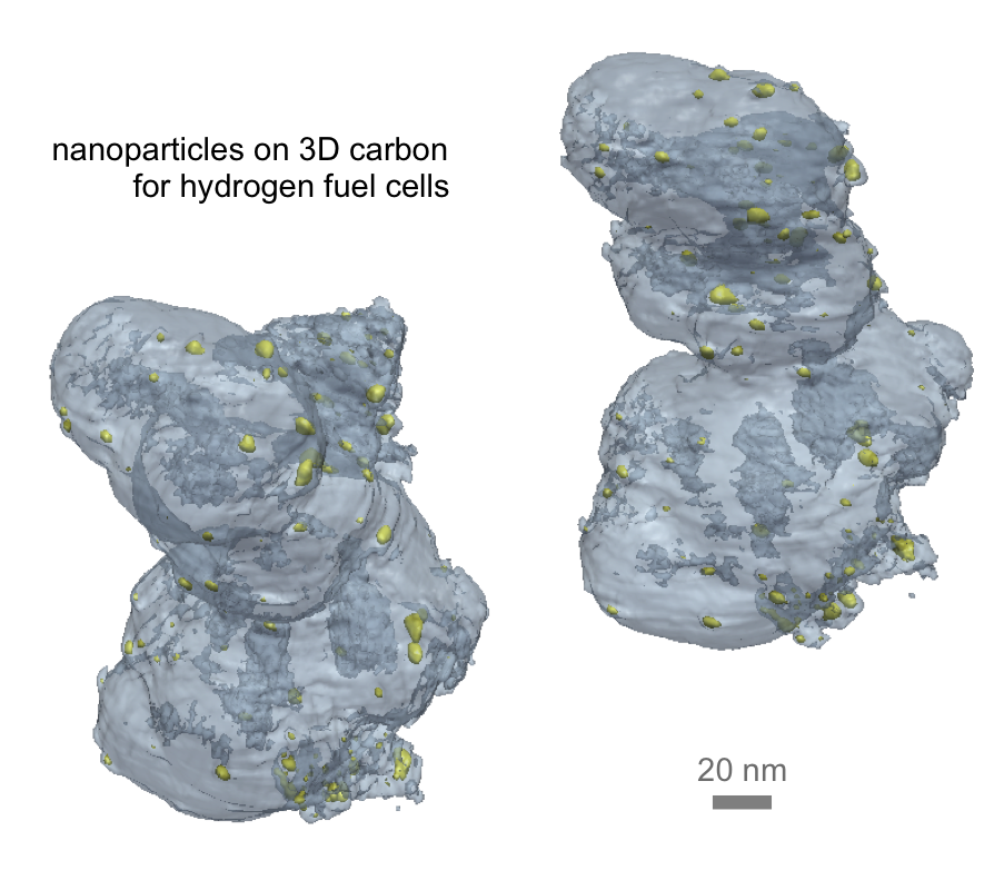 nanoparticles on 3D carbon 